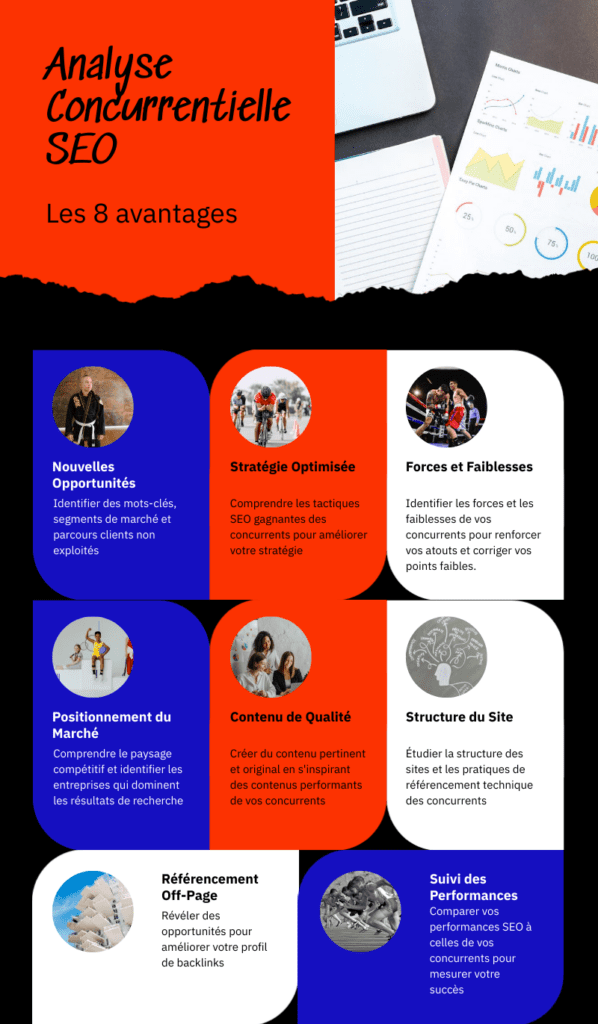 Les 8 avantages de l'analyse concurrentielle en référencement naturel
